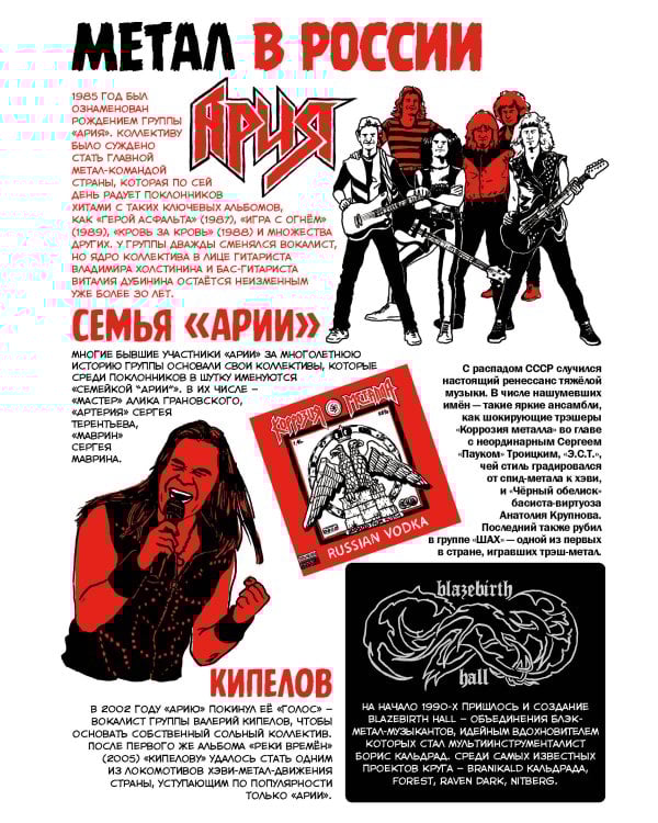 Хэви-Метал в комиксах