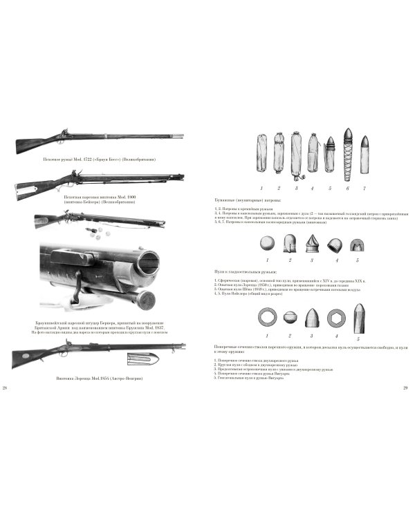 Патроны: Револьверные, пистолетные, винтовочно-пулеметные, промежуточные. Иллюстрированная энциклопедия