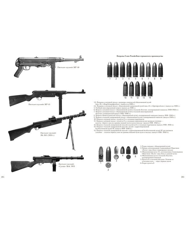 Патроны: Револьверные, пистолетные, винтовочно-пулеметные, промежуточные. Иллюстрированная энциклопедия