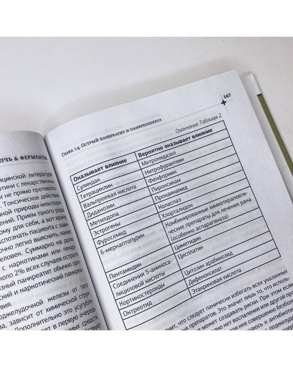 Беременность. Современные лайфхаки доказательной медицины