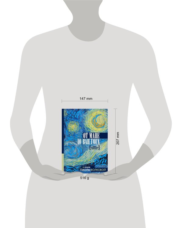 От Мане до Ван Гога — самая человечная живопись