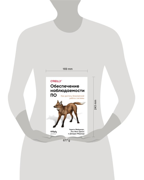 Обеспечение наблюдаемости ПО. Как достичь безупречной работы системы