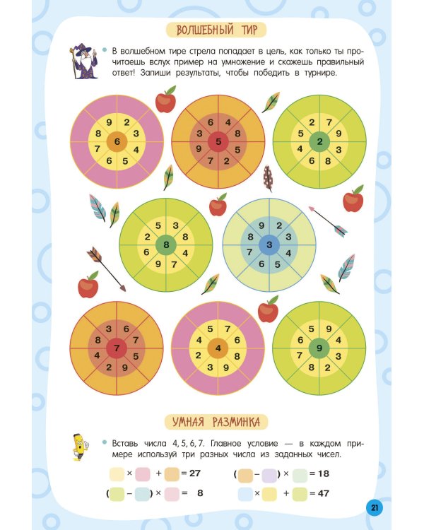 Таблица умножения