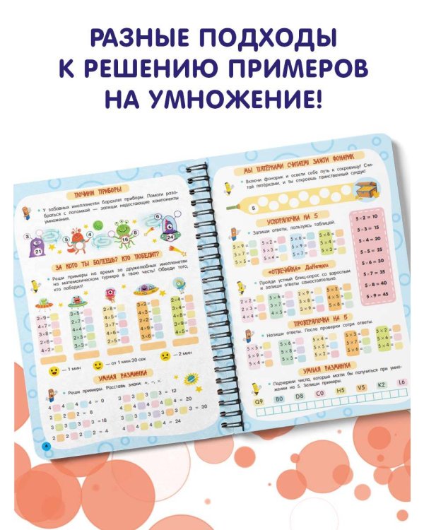 Таблица умножения