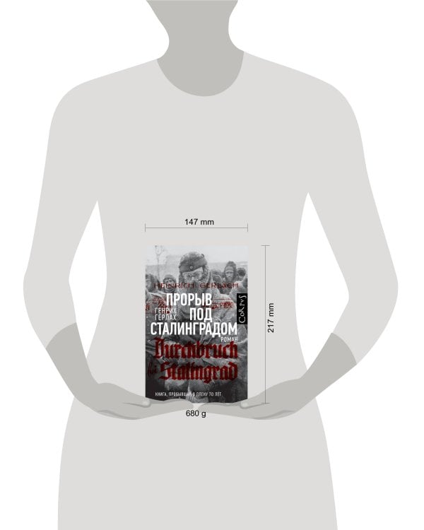 Прорыв под Сталинградом