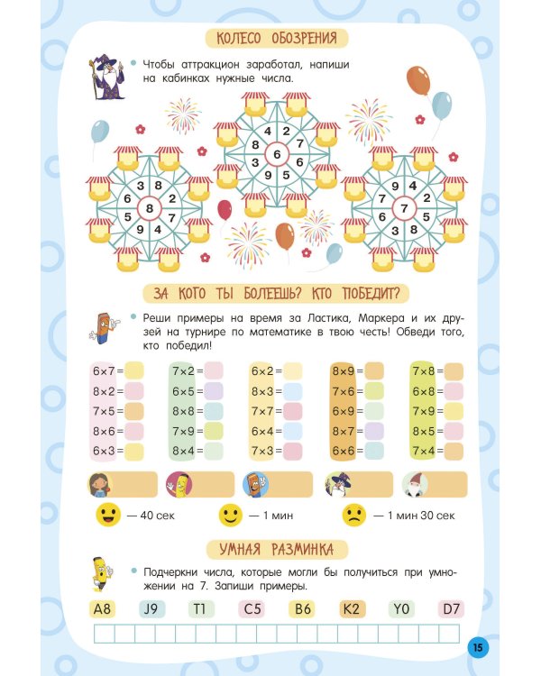 Таблица умножения