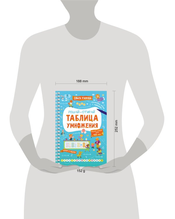 Таблица умножения