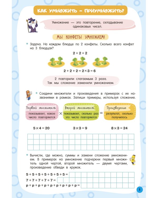 Таблица умножения