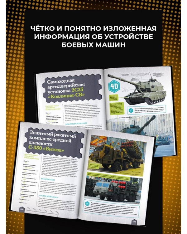 Современная военная техника