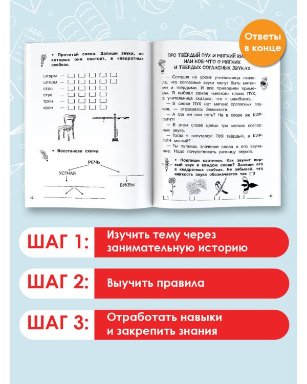 Русский язык. Звуки и буквы. 1 класс