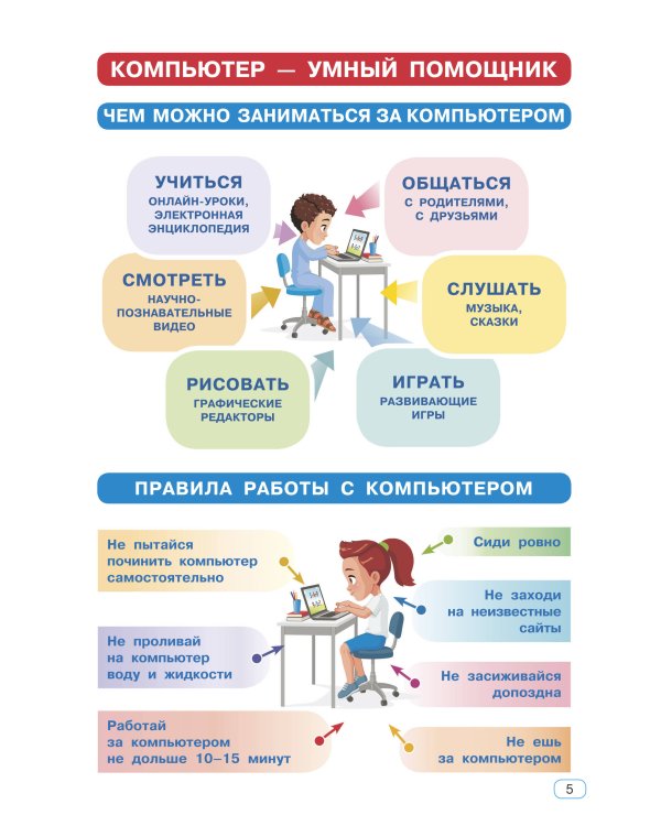 Окружающий мир. 1-4 классы