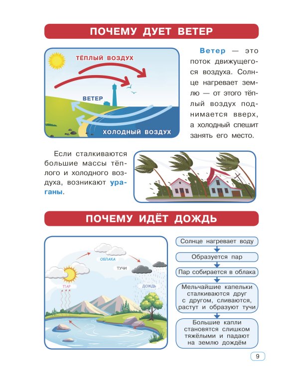 Окружающий мир. 1-4 классы