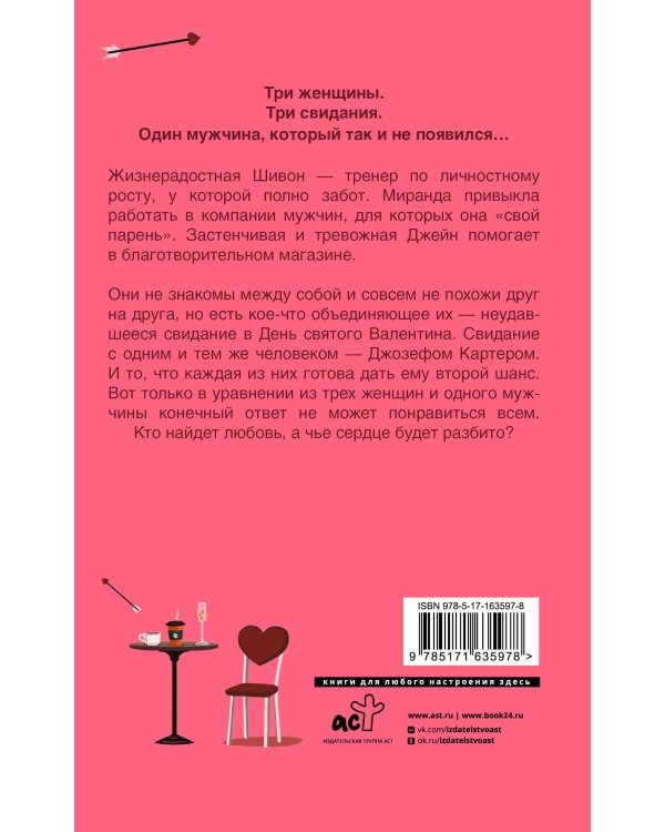 Неудавшееся свидание