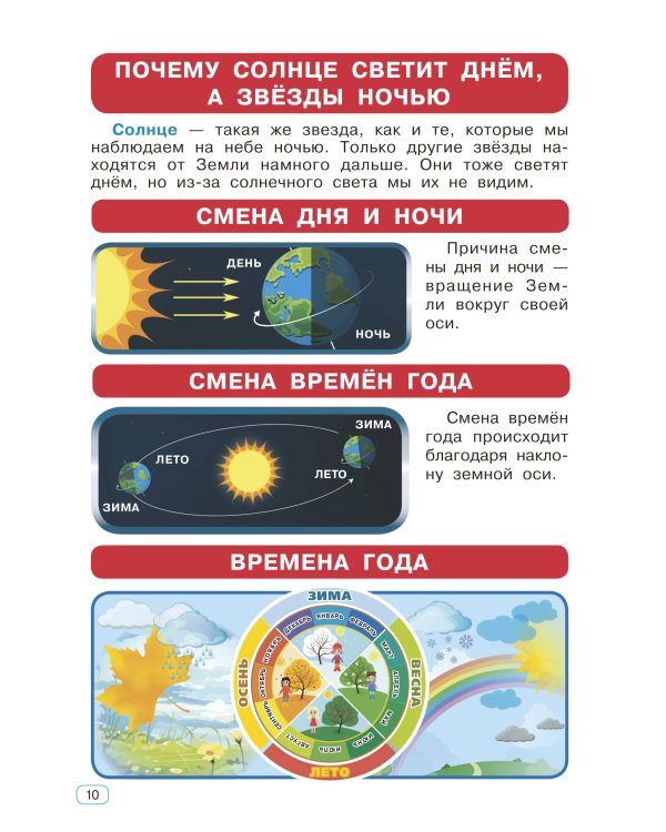 Окружающий мир. 1-4 классы