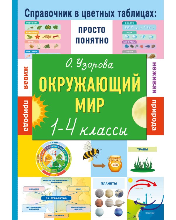 Окружающий мир. 1-4 классы