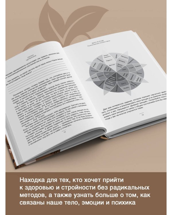 Психосоматика лишнего веса. Дело не в еде