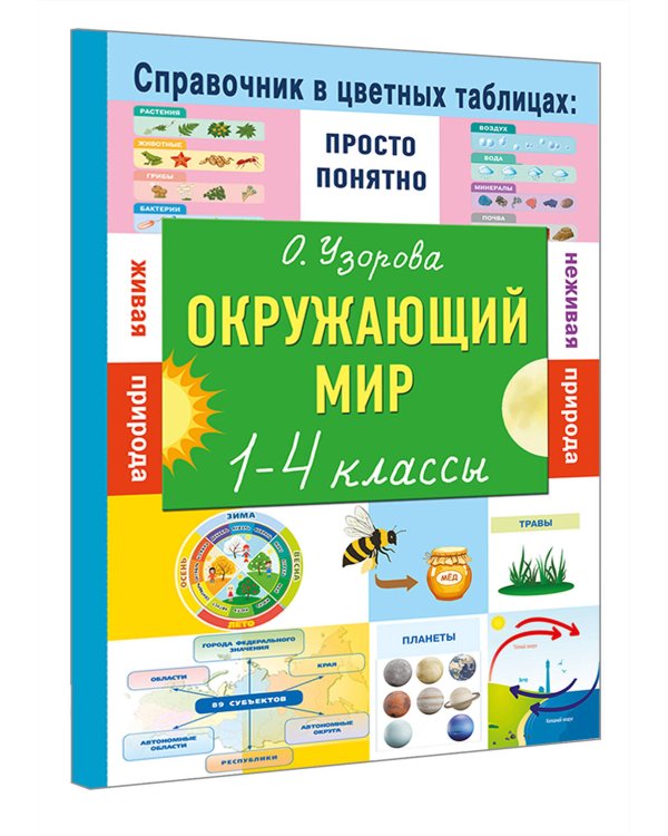 Окружающий мир. 1-4 классы