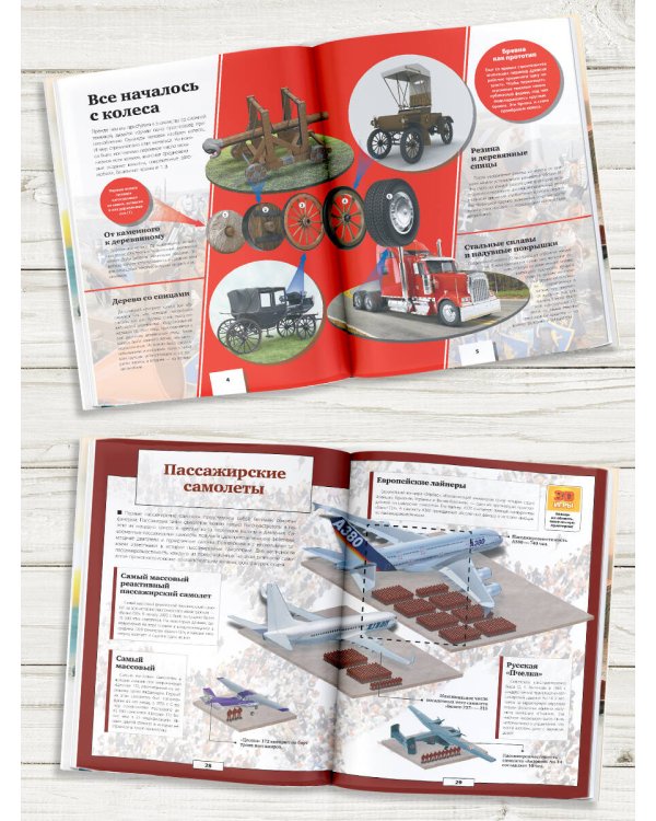 Автомобили, самолеты, корабли