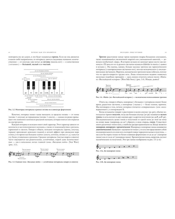 Почему вам это нравится? Наука и культура музыкального вкуса