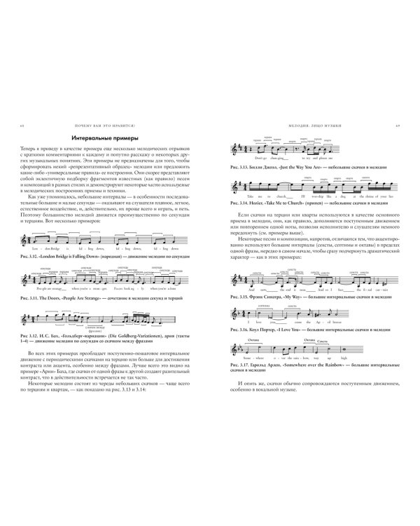 Почему вам это нравится? Наука и культура музыкального вкуса