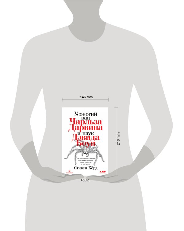 Усоногий рак Чарльза Дарвина и паук Дэвида Боуи: Как научные названия воспевают героев, авантюристов и негодяев