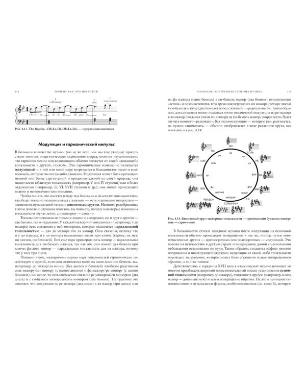 Почему вам это нравится? Наука и культура музыкального вкуса