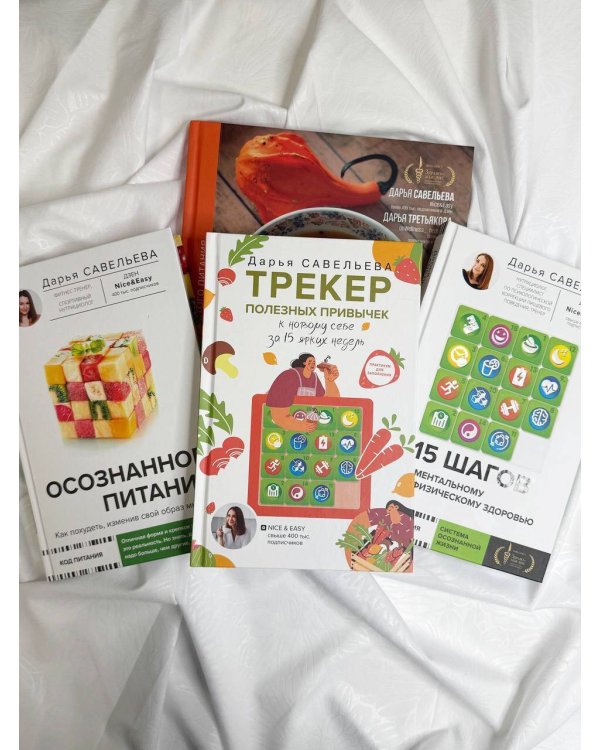 Трекер полезных привычек. Практикум для заполнения