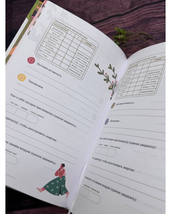 Трекер полезных привычек. Практикум для заполнения