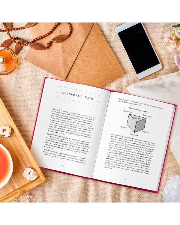 Секрет аромата: от молекулы до духов