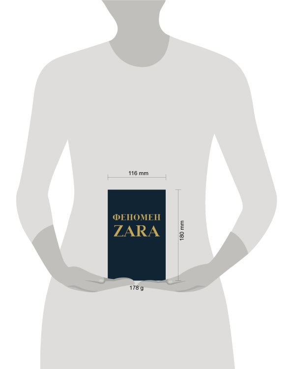 Феномен ZARA