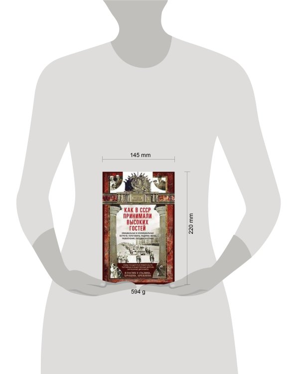 Как в СССР принимали высоких гостей