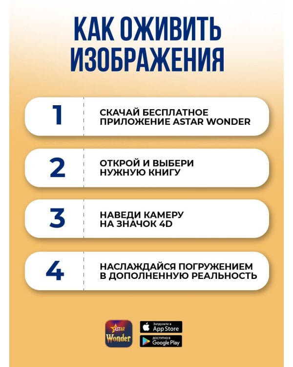 История России