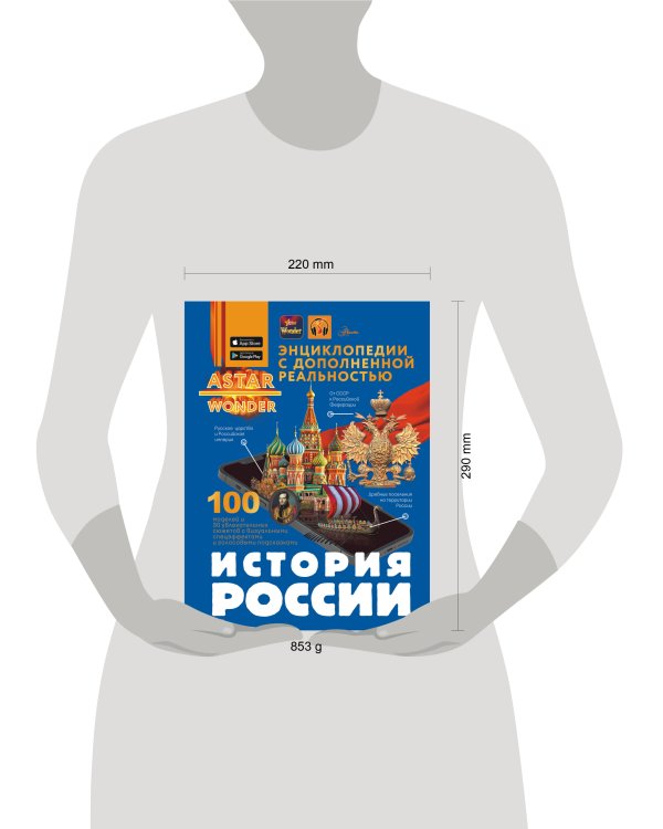 История России