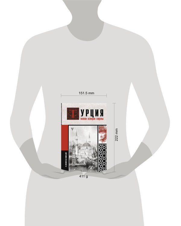Турция. Полная история страны.