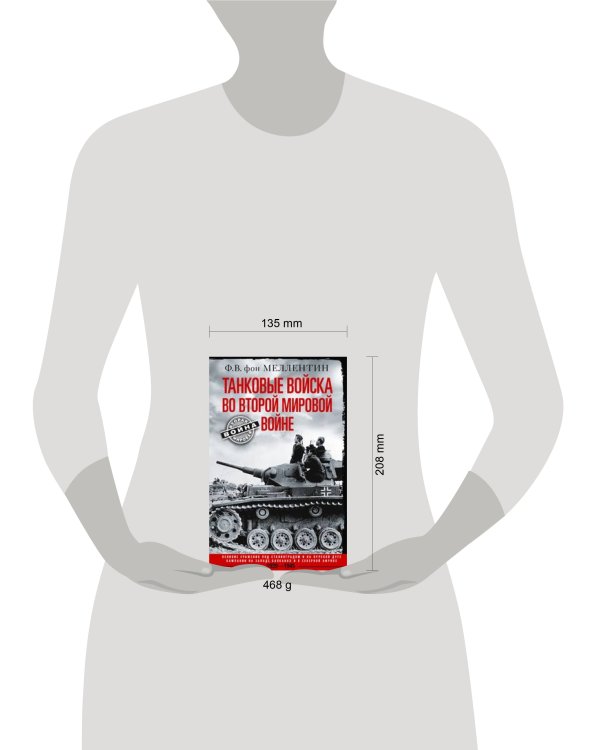 Танковые войска во Второй мировой войне. Великие сражения под Сталинградом и на Курской дуге. Кампан