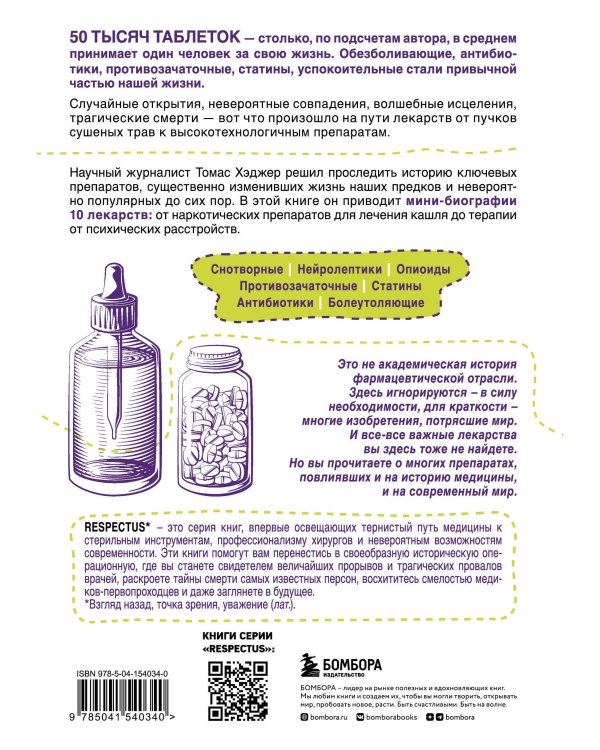 Яд или лекарство? Как растения, порошки и таблетки повлияли на историю медицины