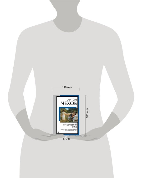 Вишневый сад