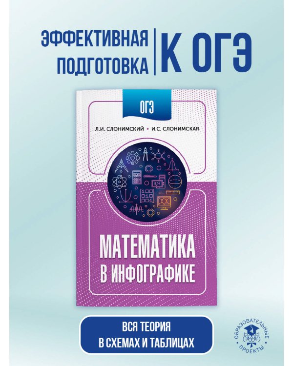 ОГЭ. Математика в инфографике