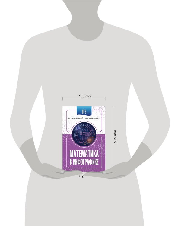ОГЭ. Математика в инфографике