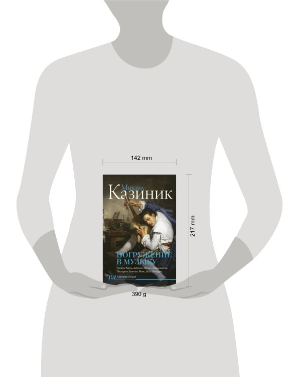 Погружение в музыку