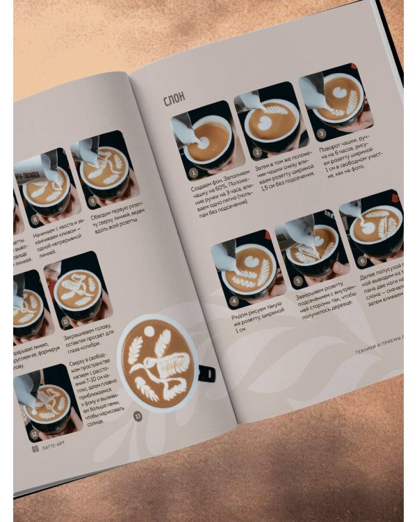 Латте-арт. Самый подробный мастер-класс по рисованию на кофе