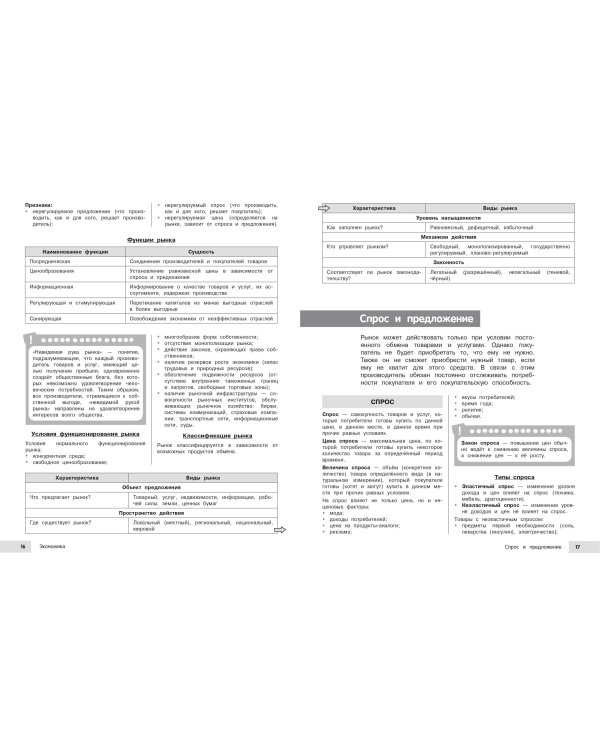 Обществознание