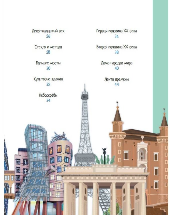 Архитектура: знаменитые здания мира