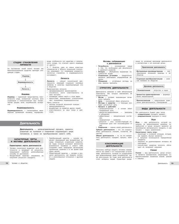 Обществознание