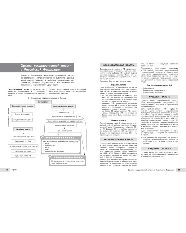 Обществознание