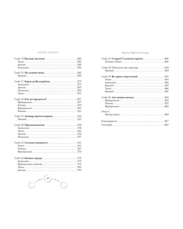 Корона Чёрного Солнца (#2)