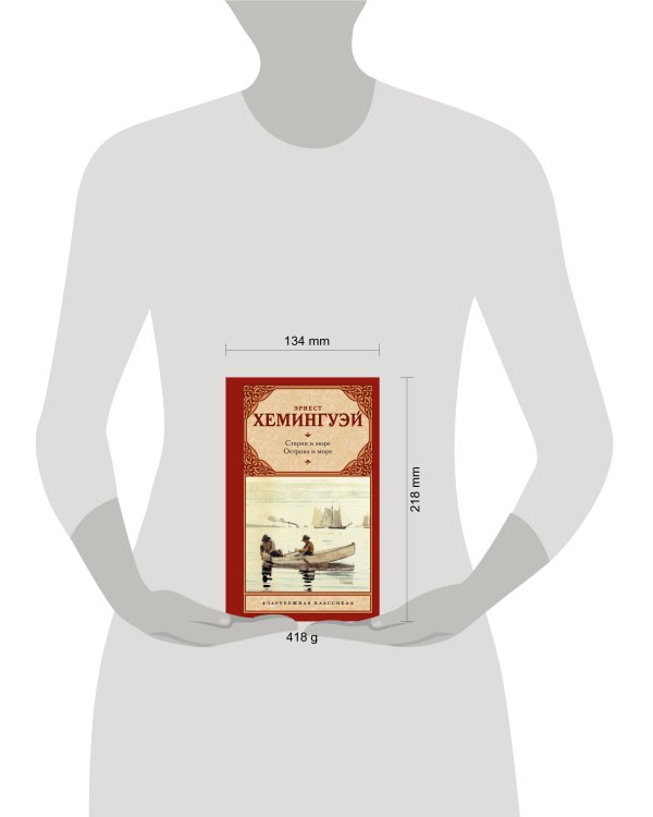 Старик и море. Острова и море