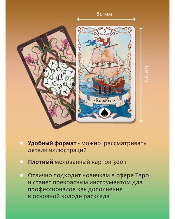 Тайна Таро Ленорман. Узнай свое будущее! 36 карт. Инструкция к гаданию