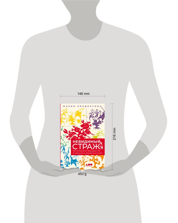 Невидимый страж: Как иммунитет защищает нас от внешних и внутренних угроз