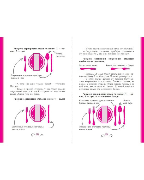 Школа этикета и хороших манер